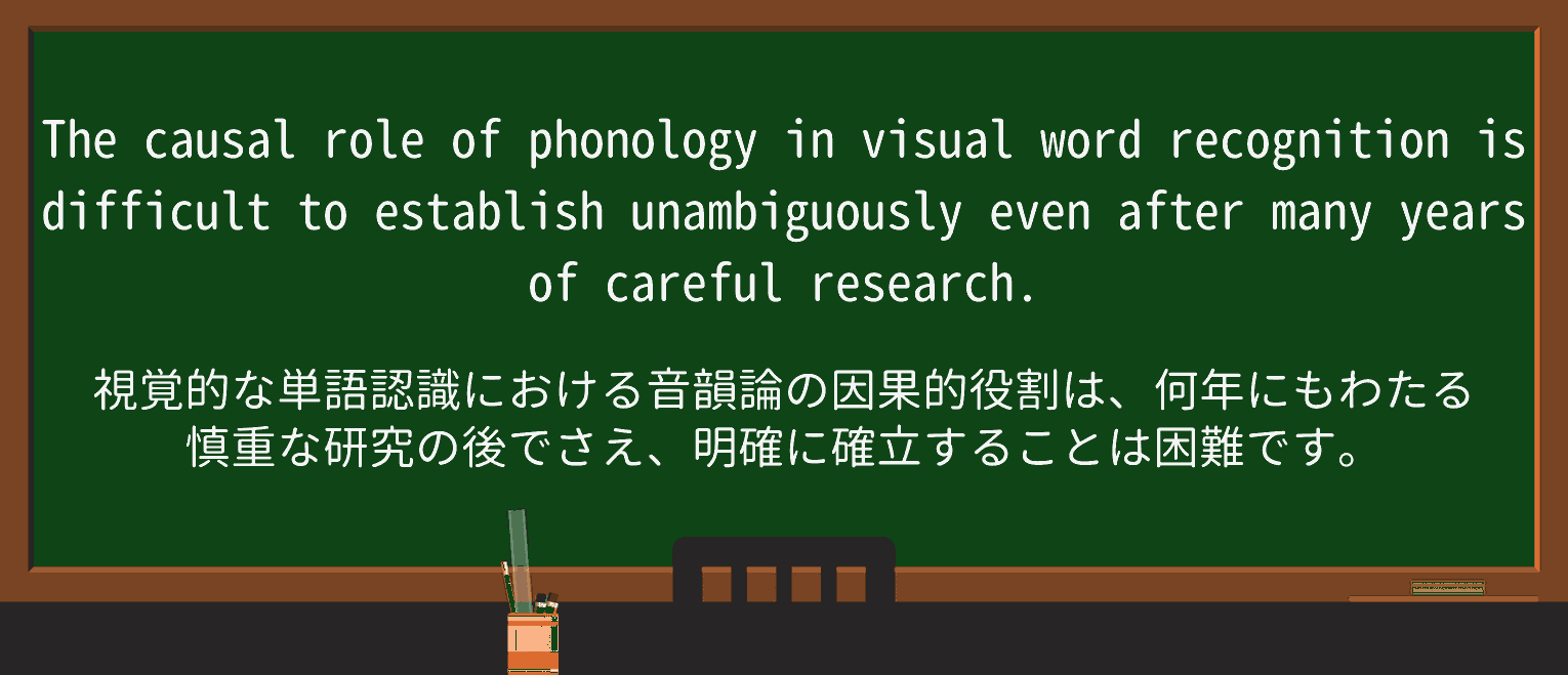 【英単語】unambiguouslyを徹底解説!意味、使い方、例文、読み方 ・例文2