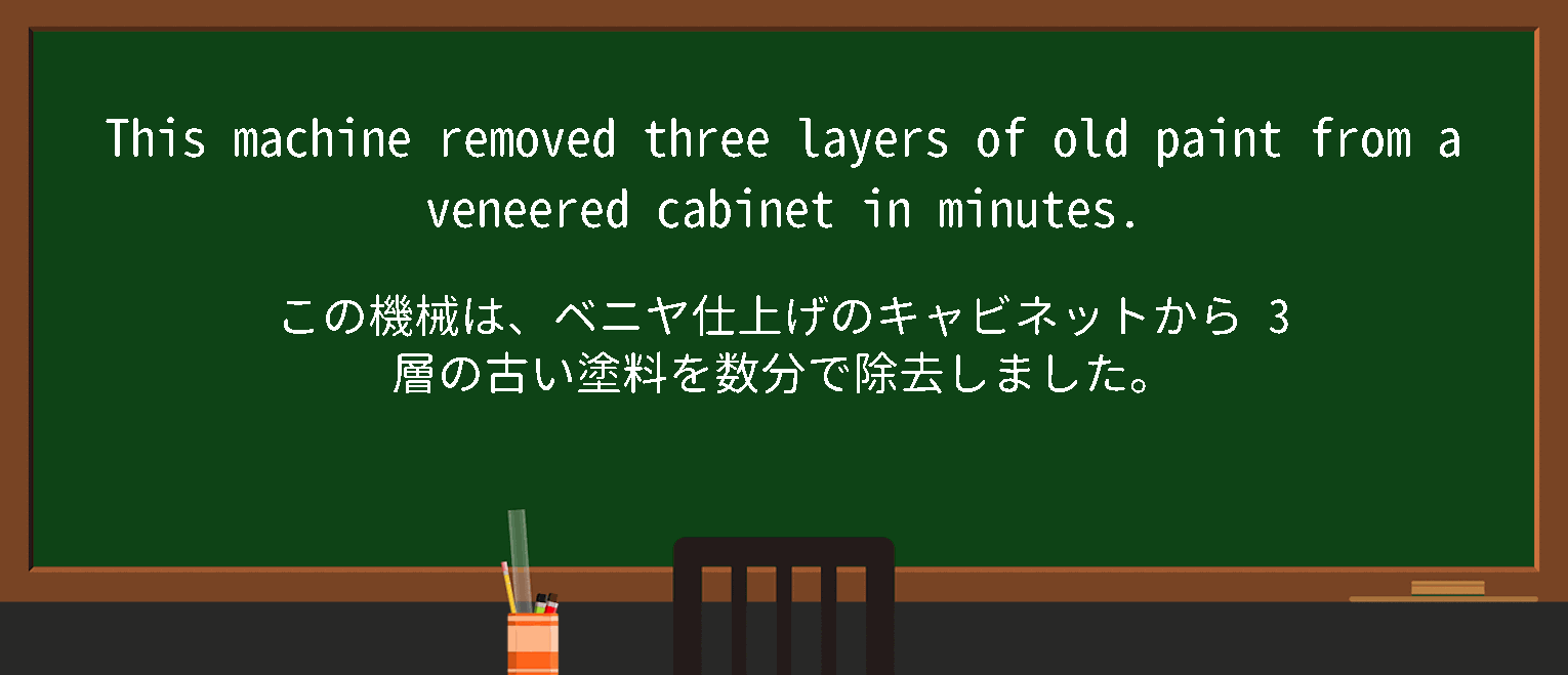 【veneered】に関するの例文(英語の例文と和訳)