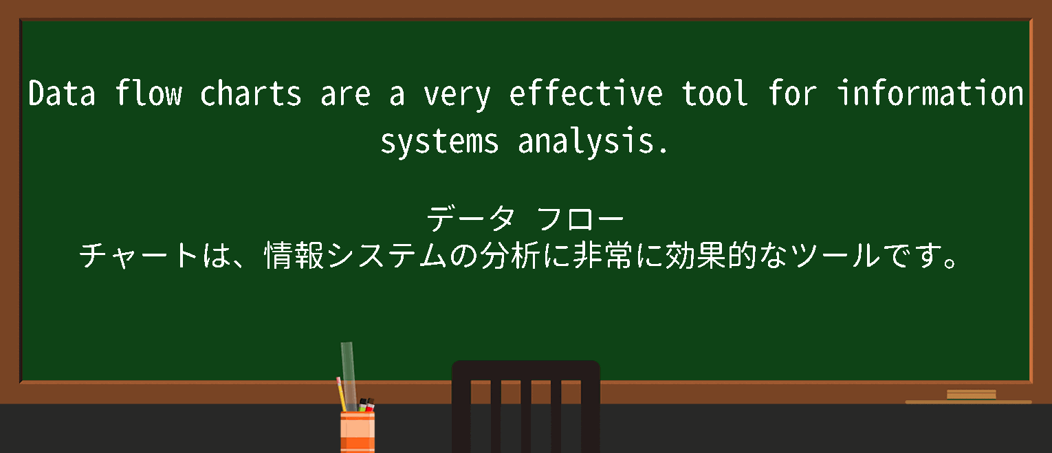【flow-chart】に関するの例文(英語の例文と和訳)