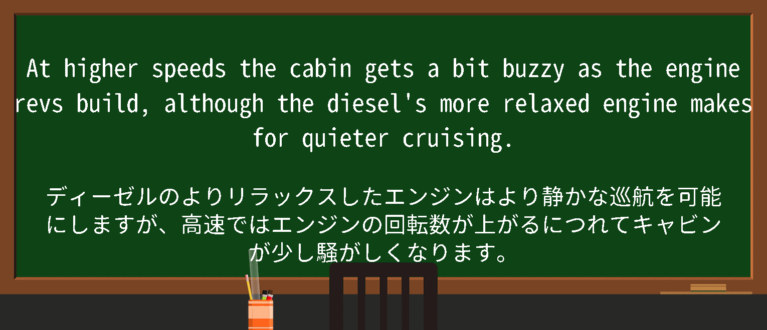 【英単語】engine revsを徹底解説！意味、使い方、例文、読み方