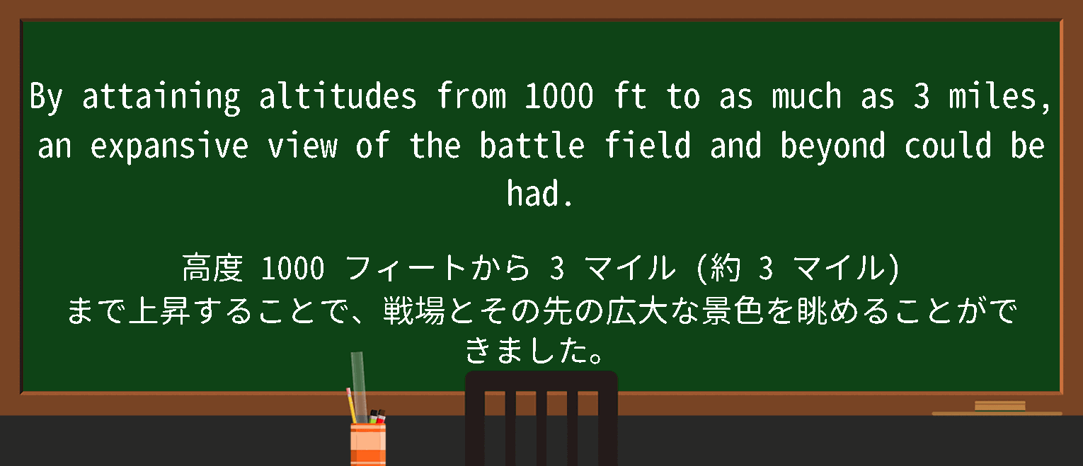 【英単語】expansive viewを徹底解説！意味、使い方、例文、読み方