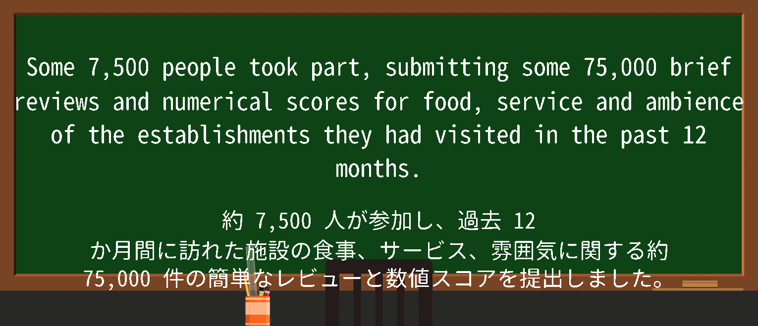 【numerical score】に関するの例文(英語の例文と和訳)