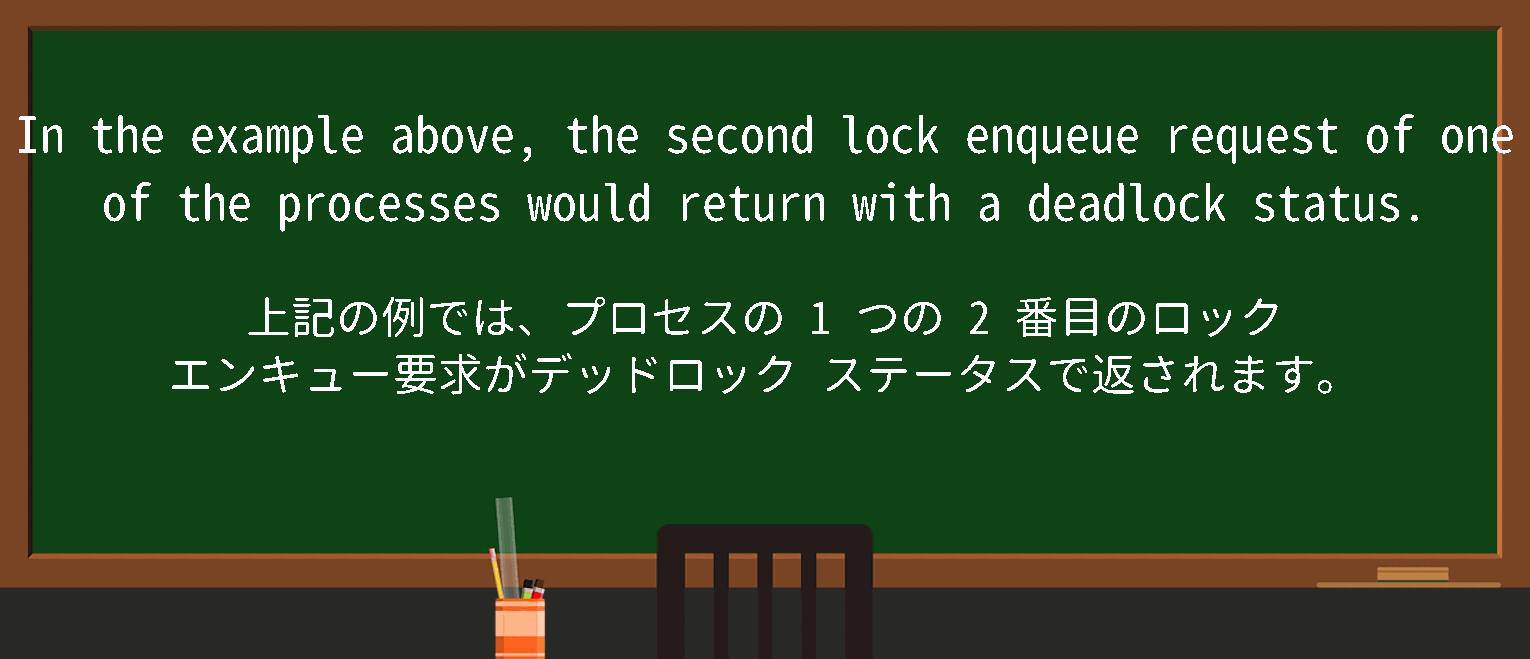 【enqueue】に関するの例文(英語の例文と和訳)