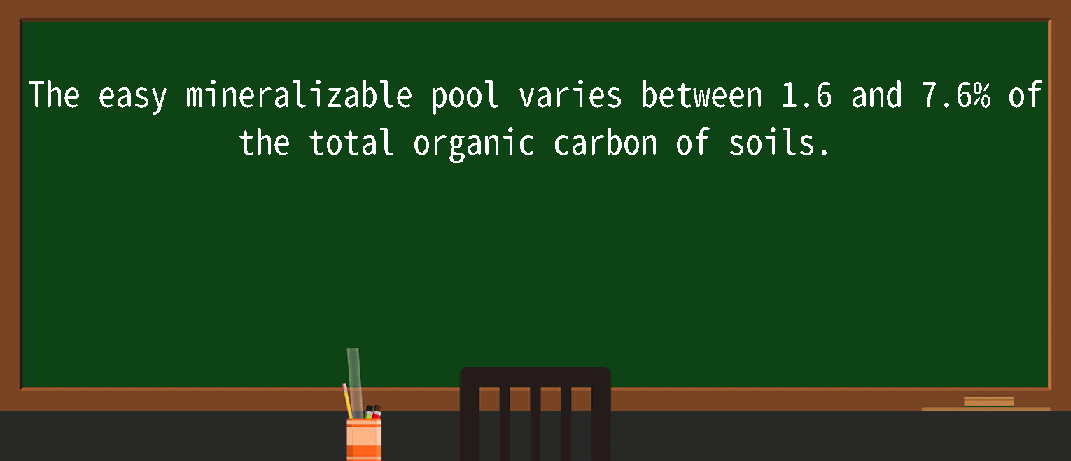 【英语单词】彻底解释“organic carbon”！ 含义、用法、例句、如何记忆
