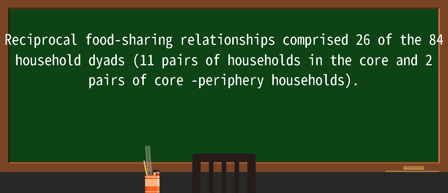 [Palabra en inglés] ¡Explicación completa de "núcleo"! Significado, uso, ejemplos, cómo recordar.